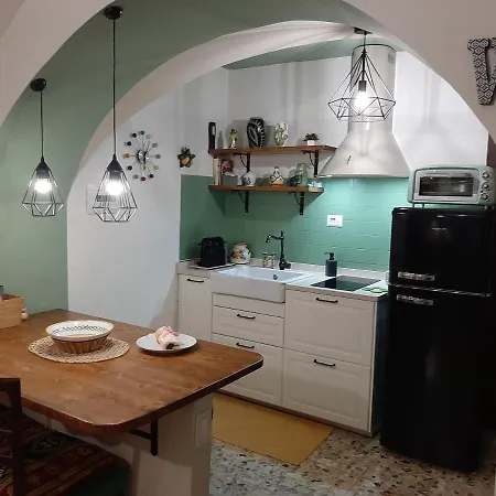 Casa Famoso * Catania